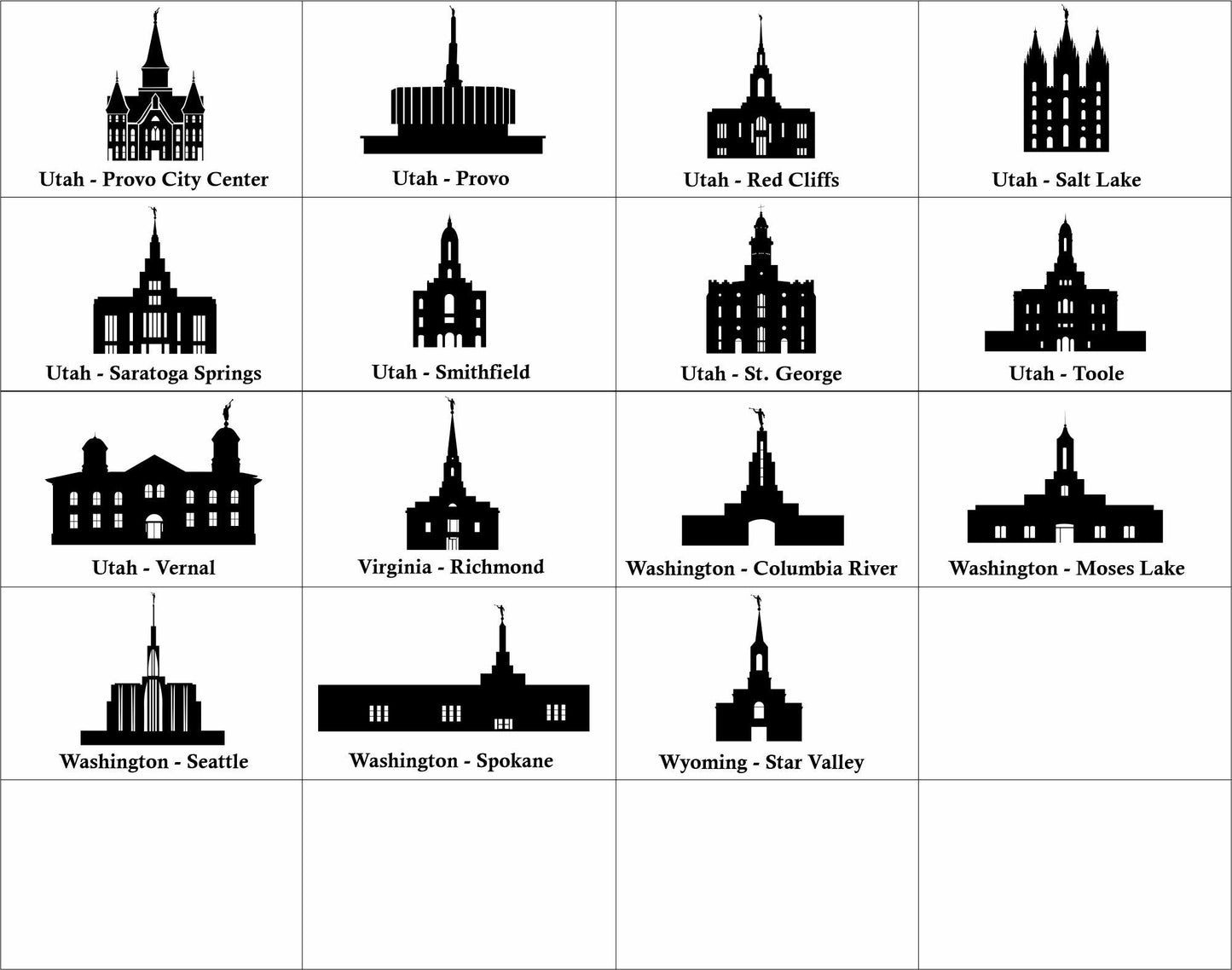 Personalized LDS Temple Christmas Ornaments