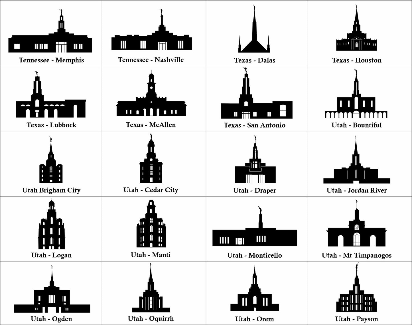 Custom Engraved Leather LDS Temple Recommend and Temple Ordinance Organizer - The Original