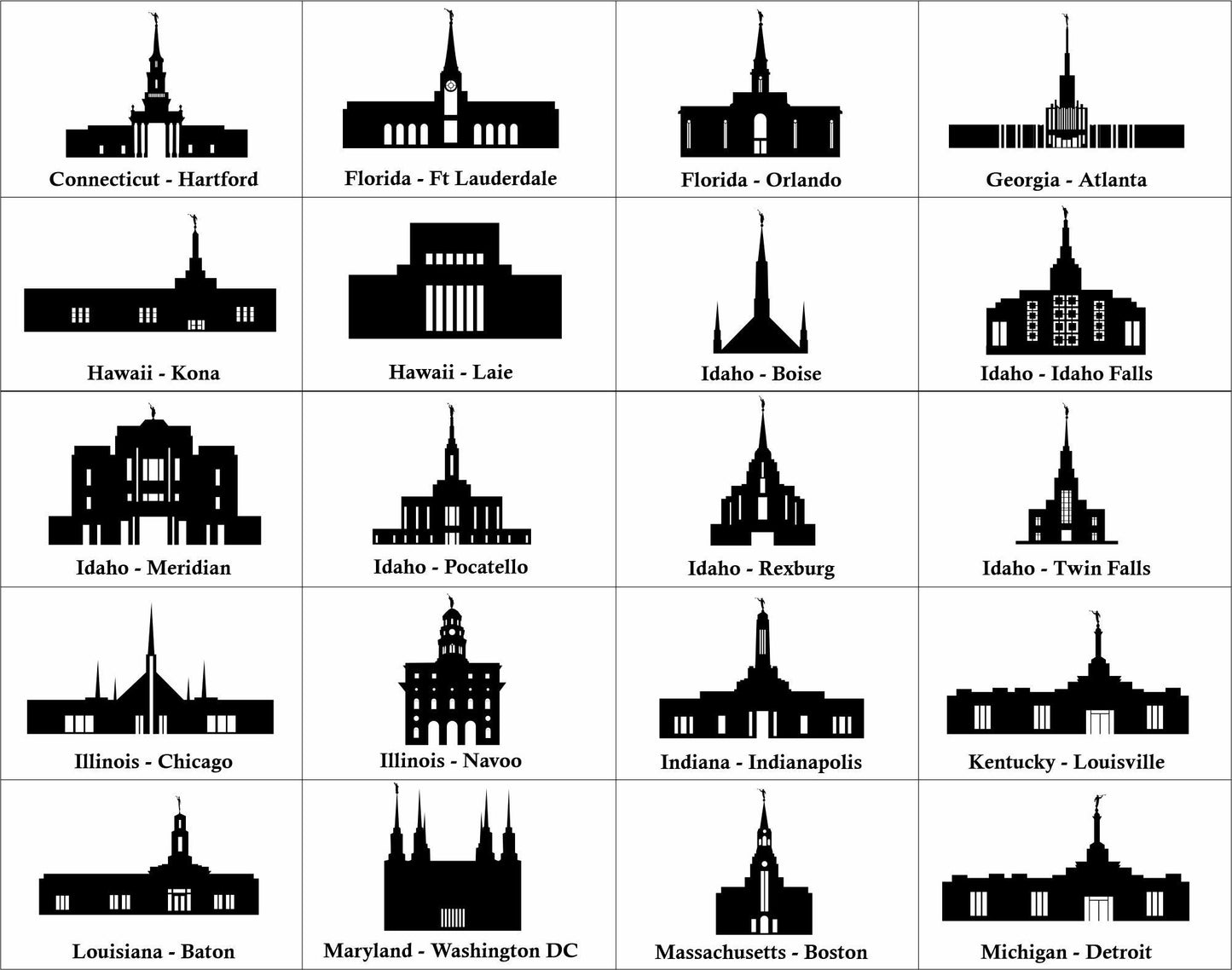 Personalized LDS Temple Christmas Ornaments