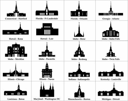 Personalized LDS Temple Christmas Ornaments