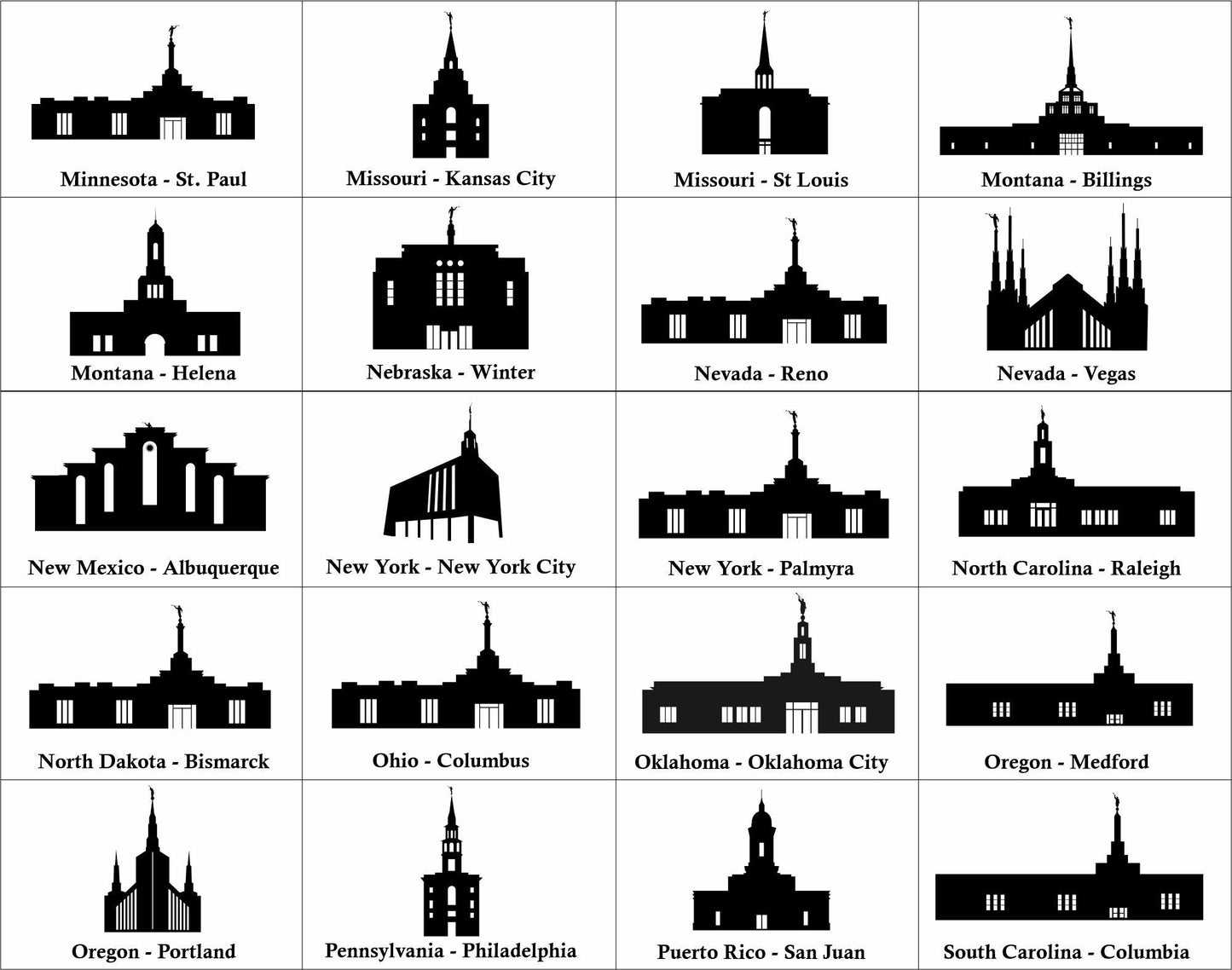 Personalized LDS Temple Christmas Ornaments