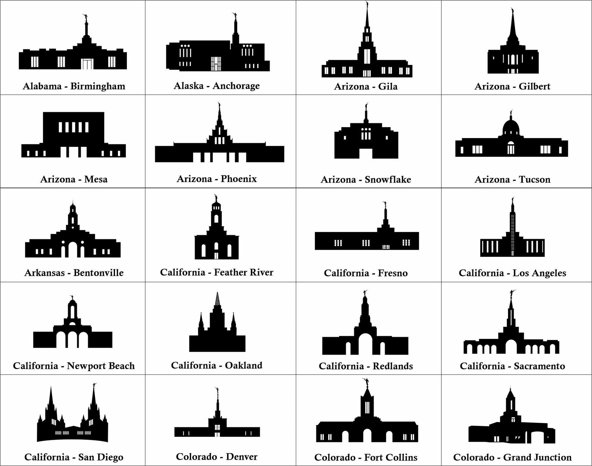 Personalized LDS Temple Christmas Ornaments