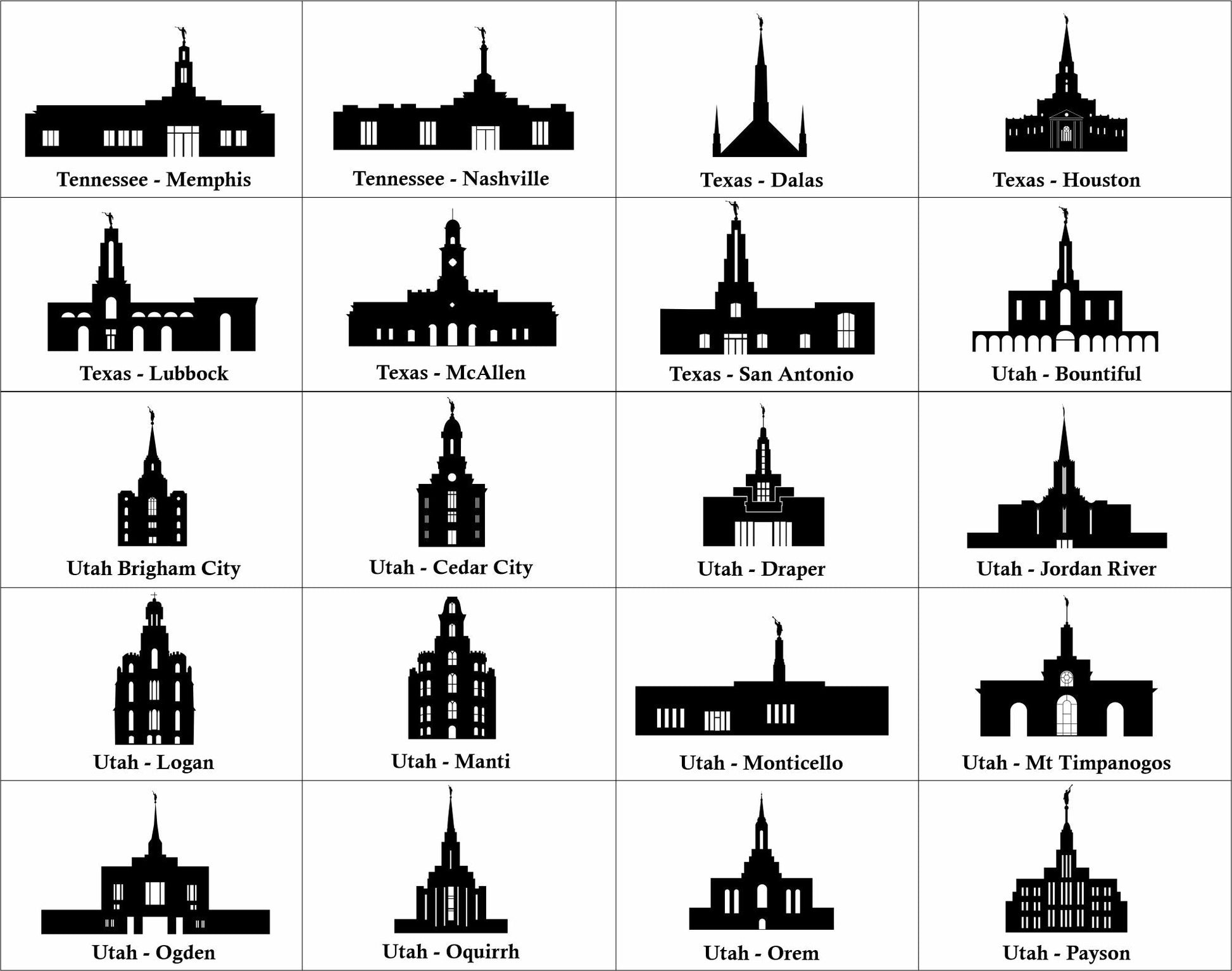 Personalized LDS Porcelain Temple Christmas Ornaments