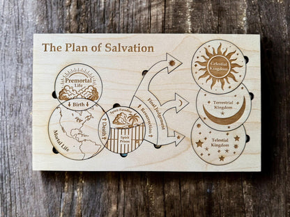 Plan of Salvation Wooden Puzzle, Teaching Kit for Missionaries