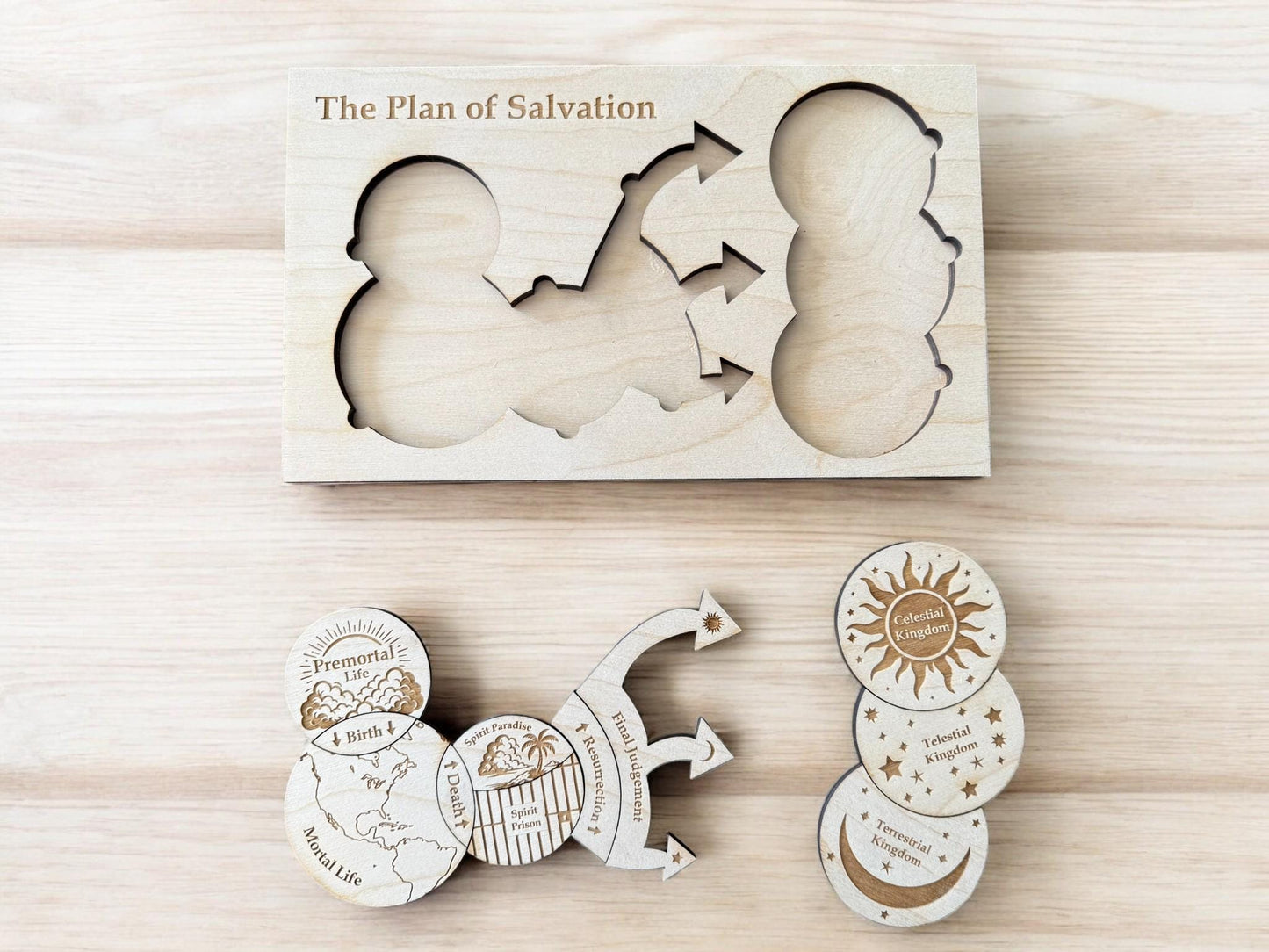 Plan of Salvation Wooden Puzzle, Teaching Kit for Missionaries