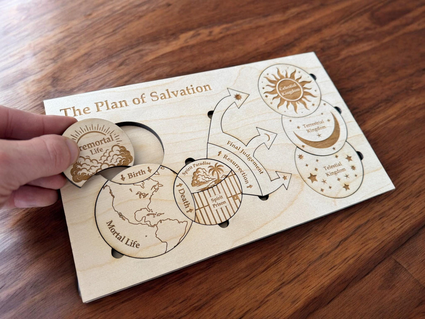 Plan of Salvation Wooden Puzzle, Teaching Kit for Missionaries