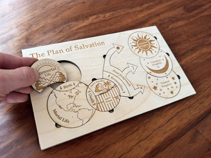 Plan of Salvation Wooden Puzzle, Teaching Kit for Missionaries