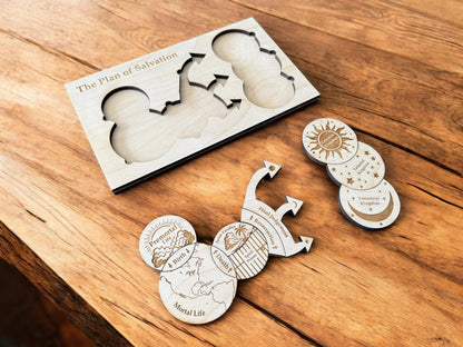 Plan of Salvation Wooden Puzzle, Teaching Kit for Missionaries