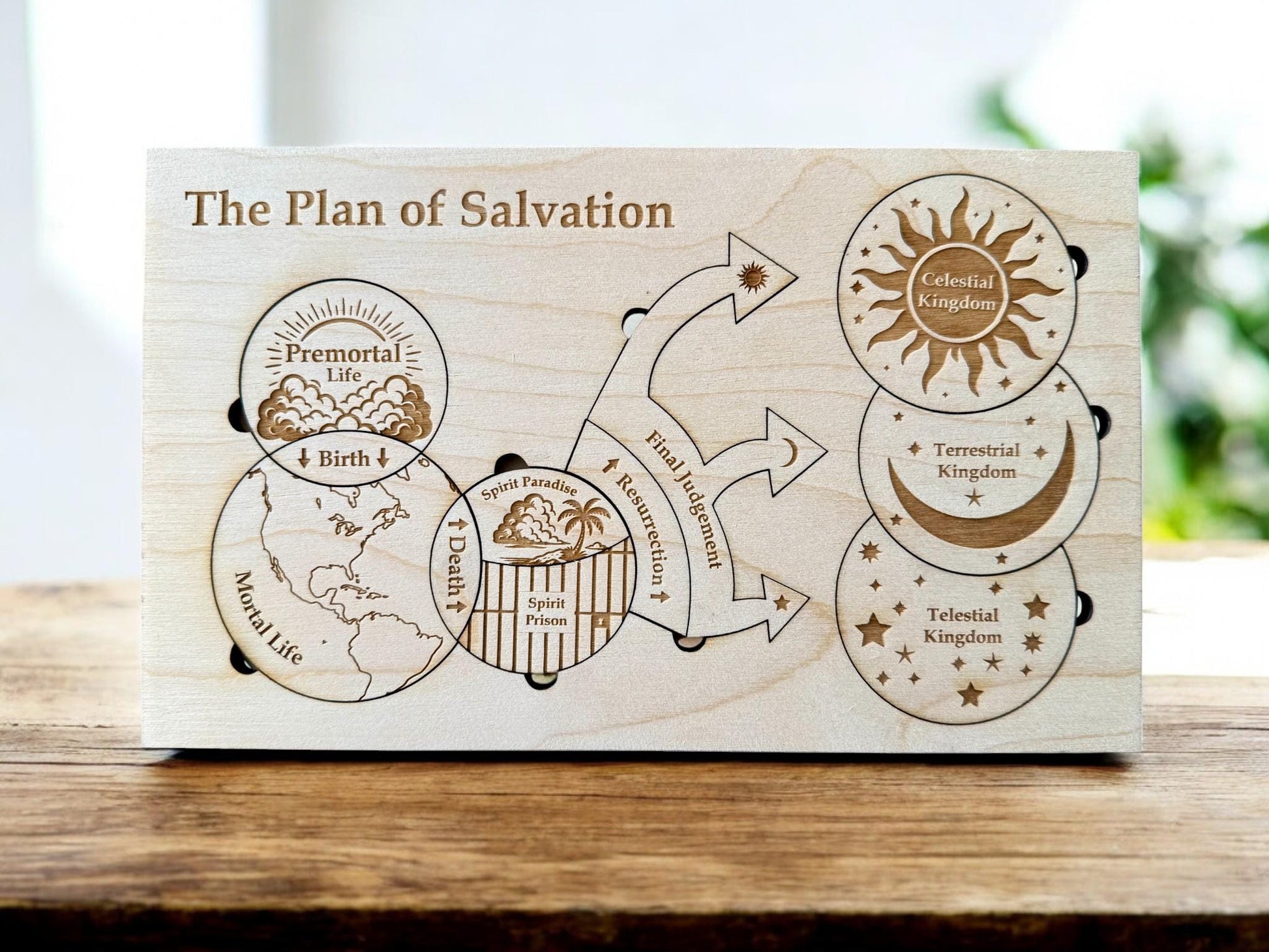 Plan of Salvation Wooden Puzzle, Teaching Kit for Missionaries