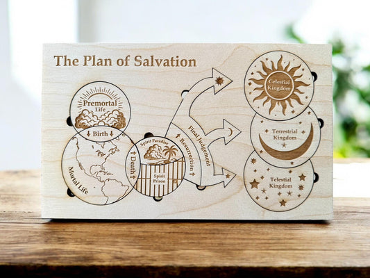 Plan of Salvation Wooden Puzzle, Teaching Kit for Missionaries